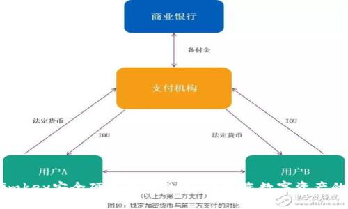 全面解析imkey安全硬件加密钱包：保护您数字资产的最佳选择