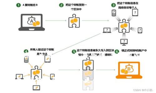 根据你提供的关键词和主题，以下是符合的、关键词以及详细介绍内容：


农行DECP数字钱包：让你的金融生活更便捷