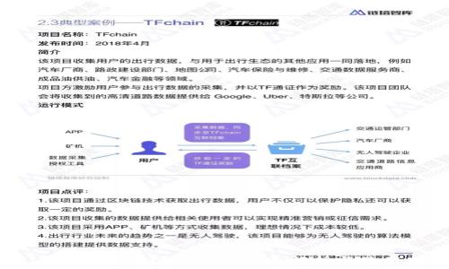  
ACIACoin区块链钱包的全面解析与使用指南
