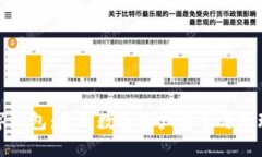 必享数字钱包：您的数字