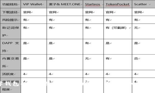 数字钱包的智能协商还款功能：未来的支付解决方案
