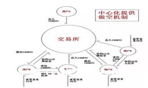 深入解析币圈TP钱包：使用与安全指南