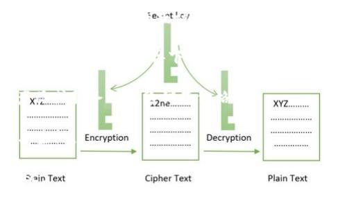“TP”可以指代多种含义，具体取决于上下文。以下是一些常见的解释：

1. **Transport Protocol（传输协议）**：在计算机网络中，TP 可以指各种传输协议，例如 TCP（传输控制协议）或 UDP（用户数据报协议）。这些协议负责在网络中传输数据。

2. **Third Party（第三方）**：在商业或法律领域，TP 通常指第三方，指在主要合同或协议之外涉及的另一方。

3. **Total Product（总产品）**：在经济学中，TP 可以表示某一生产要素在一定条件下所能生产出的总产品。

4. **Terminal Price（终端价格）**：在金融领域，TP 可能指的是产品或服务的最终销售价格。

5. **Tissue Paper（卫生纸）**：在日常用语中，TP 有时用于表示卫生纸。

请提供更多的上下文，以便更准确地理解“TP”在您提问中的具体含义。