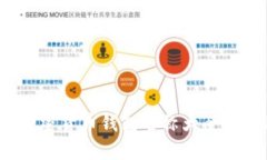 2023年加密货币钱包名称大