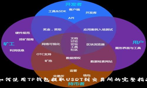 如何使用TP钱包提取USDT到交易所的完整指南