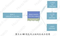 注意：由于文本长度的限