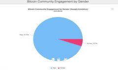 全面解析如何批量生成区