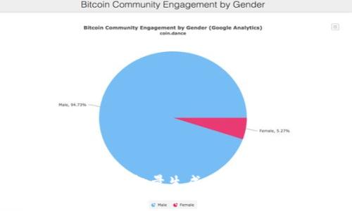 全面解析如何批量生成区块链钱包地址