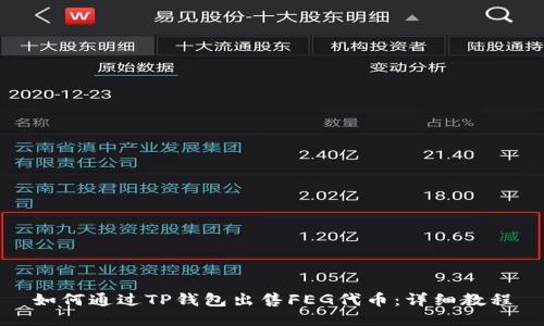 如何通过TP钱包出售FEG代币：详细教程