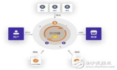 2023年中国十大区块链钱包