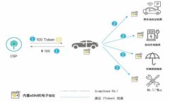 如何在TP钱包中收录代币：