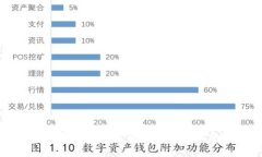 TP官方网站下载APP：快速便