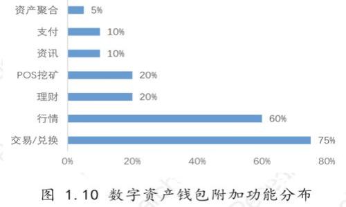 TP官方网站下载APP：快速便捷的下载指南与使用技巧