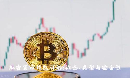 加密货币钱包详解：概念、类型与安全性