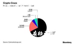   TP钱包代币兑换指南：轻