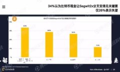 深入解析区块链元界冷钱