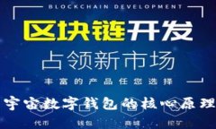 深入解析元宇宙数字钱包