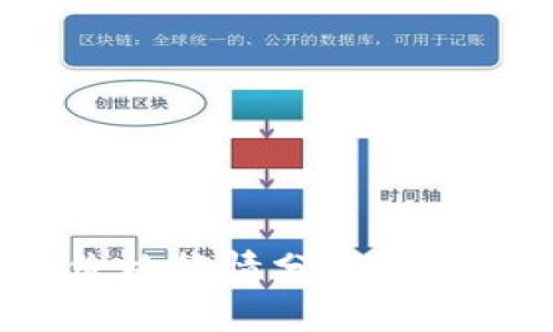 今日TPT币价格行情分析及市场趋势预测