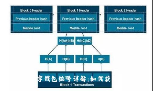 邮政数字钱包编号详解：如何获取与使用