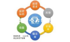 注意：由于字数限制，我