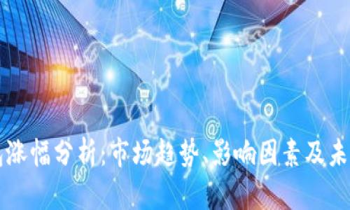 TP钱包涨幅分析：市场趋势、影响因素及未来展望