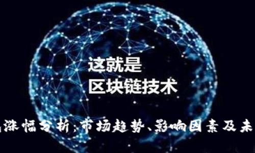 TP钱包涨幅分析：市场趋势、影响因素及未来展望