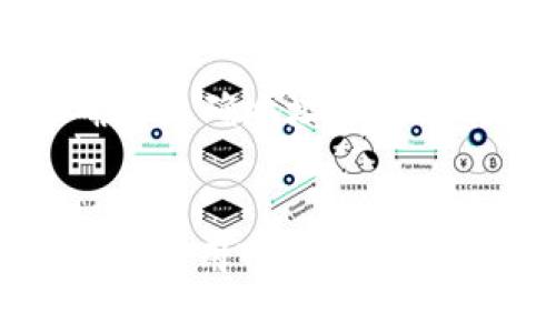   TP钱包转账教程：简单易懂的步骤指南 / 
 guanjianci TP钱包, 转账教程, 区块链, 数字货币 /guanjianci 

引言
在数字货币迅速发展的今天，越来越多的人开始接触并使用各种支付工具，其中TP钱包因其安全性和便捷性受到了广泛关注。TP钱包是一款支持多种数字货币的移动钱包，用户可以轻松进行转账、收款等操作。但对于一些新手用户来说，可能不太清楚如何使用TP钱包进行转账。本文将为大家详细介绍TP钱包的转账步骤，帮助用户轻松上手。

第一步：下载与安装TP钱包
首先，用户需要在手机应用商店（如Apple App Store或Google Play Store）中搜索“TP钱包”，然后下载并安装该应用程序。安装完成后，打开TP钱包，用户可以选择创建一个新的钱包或者导入一个已经存在的钱包。如果是新用户，可以选择“创建钱包”，按照提示设置安全密码，写下助记词以备将来恢复钱包。

第二步：打开TP钱包并选择转账功能
Wallet成功创建后，用户将自动进入主界面。在主界面上，可以看到账户的余额和可用的币种。用户点击主界面下方的“转账”按钮，会弹出转账页面。在这里，用户需要输入接收方的地址和转账金额。

第三步：输入接收地址与金额
在转账页面，输入接收方的钱包地址。用户可以通过扫描二维码或者手动输入地址的方式完成。在输入金额时，TP钱包会自动计算出手续费，确保在转账金额范围内。如果用户输入的地址和金额无误，继续点击“确认转账”按钮。

第四步：确认转账
进入确认页面后，TP钱包会显示转账的详细信息，包括发送方地址、接收方地址、转账金额和手续费等。用户需要仔细检查所有信息，确保准确无误，避免因错误信息导致财产损失。确认无误后，输入密码以完成转账。

第五步：查看转账状态
转账完成后，用户可以在TP钱包的交易记录中查看此次转账的状态。如果状态显示为“已完成”，说明转账成功；如果显示为“待确认”，则表示交易正在等待区块链的确认。用户可以根据交易ID在区块链浏览器上进行进一步的查询。

TP钱包的安全性
在进行数字货币转账时，安全性是最重要的考量之一。TP钱包采用了多重安全机制，如助记词和密码保护，确保用户资产的安全。用户还应遵循相关安全指南，例如定期更新密码，不随意透露助记词。这些措施将有效减少被盗的风险。

常见问题
在使用TP钱包进行转账时，一些用户可能会遇到各种问题。以下是针对5个常见问题的详细解答：

问题1：TP钱包如何恢复已删除的账户？
如果用户误删了TP钱包的账户，仍然可以通过助记词进行恢复。助记词是用户创建钱包时保存的一组单词，此组合能够恢复与之关联的所有资产。首先，用户需重新下载TP钱包，打开后选择“恢复钱包”，然后输入助记词，按照提示完成恢复流程。最好在创建钱包时记录助记词，并妥善保管，以免日后无法恢复。

问题2：转账后多久能到账？
转账完成后到账时间取决于多个因素，包括区块链网络的拥堵程度和所选币种的确认时间。一般来说，在区块链网络畅通时，转账通常在几分钟内完成，但在网络拥堵时可能会延迟。因此，建议用户在进行大额转账时选择适当的时间，避免在高峰期进行交易。

问题3：TP钱包支持哪些币种？
TP钱包支持多种主流数字货币，包括但不限于比特币（BTC）、以太坊（ETH）、TRON（TRX）等。用户可以在主界面查看具体支持的币种，并可通过添加按钮自主添加新币种。在选择币种转账时，用户需注意不同币种的转账手续费和处理时间可能不同，确保提前了解相关信息。

问题4：如何提升TP钱包转账的安全性？
为了提高TP钱包的安全性，用户应采取多种安全措施，例如使用强密码、定期更换密码、不开启不必要的权限等。此外，备份助记词、启用双重验证功能（如有）也是有效的安全措施。用户应避免在公共Wi-Fi环境下进行敏感操作，确保私密信息的安全。

问题5：如果转账失败该怎么办？
转账失败的原因可能有多种，包括网络问题、地址错误、余额不足等。首先，用户应检查转账记录，确认交易的状态和原因。如果是因为地址错误，可以联系接收方确认正确地址并重新转账。如果是由于余额不足，用户需及时补充账户余额。此外，用户也可以联系TP钱包的客服，寻求帮助和解决方案。

总结
TP钱包作为一款便捷的数字货币钱包，提供了简单明了的转账功能。通过上面的步骤，用户可以轻松学会如何使用TP钱包进行转账，了解常见问题及其解决方法。在使用TP钱包时，用户应始终保持警觉，采取必要的安全措施，以保障数字资产的安全。希望本教程能帮助大家更好地掌握TP钱包的使用方法，享受数字货币带来的便捷与乐趣。