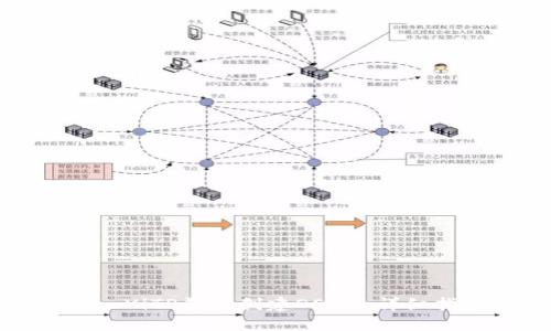 biaoXiTP钱包创建OEX的详细指南