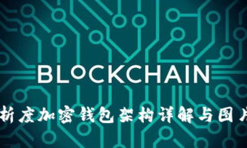 高解析度加密钱包架构详解与图片资源