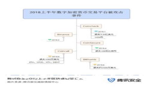 区块链钱包的多种玩法：如何安全高效地管理您的数字资产