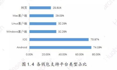 如何查看区块链钱包ID：详细指南