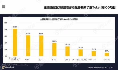 TP钱包官方客服指南：如何获取帮助与支持
