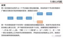 全面解析微信数字钱包：