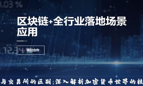 
TP钱包与交易所的区别：深入解析加密货币世界的核心概念