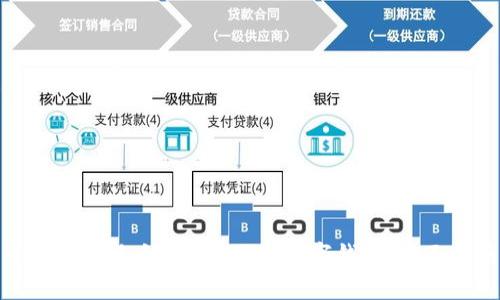 如何选择适合你的Token数字钱包：全面指南