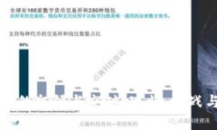 区块链钱包的瓶颈与突破