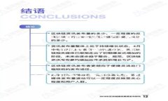biao ti/biao ti 数字钱包被骗