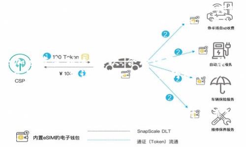   TP钱包买币多久到账？详细解析及常见问题解答 / 
 guanjianci TP钱包, 买币, 交易到账时间, 加密货币 /guanjianci 

引言
加密货币的兴起给全球的金融市场带来了巨大的变革，越来越多的人开始使用加密货币进行投资和交易。在这个过程中，选择一个安全便捷的钱包至关重要。TP钱包作为一个受到广泛欢迎的数字钱包，其用户人数与日俱增。但是，对于很多新手用户来说，尤其是刚刚接触加密货币交易的人，常常会有这样一个疑问：“TP钱包买币多久到账？”
本篇文章将详细探讨TP钱包的交易流程，影响到账时间的因素以及在使用过程中可能遇到的问题。希望通过全面的解答能帮助用户对TP钱包有更深入的了解，并能够顺利完成加密货币的交易和买入。

TP钱包概述
TP钱包（TokenPocket）是一个支持多种区块链资产存储的数字钱包，不仅支持以太坊、比特币等主流币种，还相应地为用户提供了多种去中心化金融（DeFi）和NFT(非同质化代币)的服务。TP钱包的用户可以通过手机应用程序进行方便的管理和交易，交易过程简单直观。
此外，TP钱包还拥有丰富的功能，包括内置的DApp浏览器、助记词和私钥管理、资产多链聚合等。这些功能让用户能够轻松进行交易、转账、收款、存储等操作。但是，很多用户在进行交易时会对“到账时间”心存疑虑。因此，了解TP钱包的交易速度显得尤为重要。

TP钱包买币的基本流程
在TP钱包中买币的基本流程相对简单。用户只需注册账户，完成钱包设置后，便可以开始购买加密货币。以下将具体分解这个流程：
ol
listrong下载和安装TP钱包：/strong用户可以在App Store或Google Play中找到TP钱包应用，并进行下载和安装。/li
listrong注册和创建钱包：/strong用户需使用手机号、邮箱或助记词创建钱包账户。注意保管好助记词，切勿泄露。/li
listrong充值资金：/strong用户可以通过从交易所转账或通过信用卡直接充值资金到TP钱包中。/li
listrong进行买币操作：/strong进入钱包后，选择“买币”功能，按照页面提示选择想要购买的币种，输入金额并确认。/li
listrong等待交易确认：/strong买币完成后，用户需要等待区块链网络确认，资金会在确认后到账。/li
/ol

影响TP钱包交易到账时间的因素
虽然TP钱包的买币流程非常简单易懂，但实际到账时间却可能受多个因素的影响。用户在购买加密币时需了解这些因素，以避免因等待时间过长而感到焦虑。以下是几个主要的影响因素：

h41. 区块链网络拥堵情况/h4
不同加密货币的交易确认时间差异较大，这主要取决于它们所依赖的区块链网络。在某些时段，如果网络交易量激增，便可能导致网络拥堵，从而影响到账时间。例如，以太坊在高流量时段可能会出现1小时以上的确认时间，而比特币交易在拥堵时也可能需要15分钟到1小时不等。因此，用户在选择购买的币种时最好考虑其网络的繁忙时段。

h42. 交易手续费设置/h4
在使用TP钱包购买币种时，交易手续费的设置对交易速度也有重要影响。一般而言，愿意支付更高手续费的交易会更快被矿工确认。用户可以在购买币种时自行选择手续费，如果选择的手续费较低，则可能导致交易被延迟。因此，建议新手用户了解当前网络的正常交易手续费并相应设置，以确保快速到账。

h43. 钱包和交易所的处理效率/h4
TP钱包和交易所有不同的处理流程。在某些情况下，交易所的处理速度可能会导致提现到账时间的延长。此外，如果用户在TP钱包和交易所之间进行转账，可能会有额外的时间延迟。为了减少这种情况的发生，用户最好明确了解自己使用的交易所的处理时效，并选择时间相对较短的交易所进行交易。

h44. 错误的地址输入/h4
输入错误的钱包地址将会导致交易失败或资金丢失。在使用TP钱包时，用户需要确保输入的收款地址是正确的。否则，资金可能永远无法到账。如果在转账操作中输入错误的地址，用户需要耐心联系相关平台的客服进行协助处理，但并不能保证一定能找回资金。因此，务必在转账前仔细核对地址。

h45. 区块链节点状态/h4
TP钱包通常会连接多个区块链节点进行交易。如果有某个节点出现问题，可能会影响到账时间。用户尽量避免在高峰时段进行交易，并定期检查其钱包的连接状态。一些设置较好的钱包还可以自动切换至其他可用节点，以提升交易确认速度。

常见问题解答
h4问题1：TP钱包买币延迟，应该怎么办？/h4
在进行TP钱包买币操作后，若遇到延迟到账的情况，用户可以寻求以下解决方案：首先检查网络状态，确保交易的信息已经正确提交。随后，在TP钱包的交易记录页面查看当前的交易状态。如果显示“待确认”或“正在处理”，那么用户需要耐心等待。
如果交易确认超出预期时间，很可能是由于区块链网络拥堵，这时用户可选择提高手续费，去进行加速处理。若已确认交易但资金仍未到账，可以联系TP钱包客服并提供交易Hash值，以便查询交易状态。用户也可以核对自己设置的收款地址，确保输入无误。

h4问题2：TP钱包的安全性如何？/h4
安全性是每个加密钱包的核心考量，TP钱包采取了一系列措施保护用户的资金安全。首先，TP钱包采用多重签名技术以及冷存储来保护私钥，确保私钥不被黑客轻易获取。其次，TP钱包设有强大的身份验证，保障用户账户不被未经授权者访问。
同时，TP钱包会定期进行安全审计，对潜在漏洞进行检查和修补。此外，用户也可自行加强账户安全，如设置复杂密码、开启2FA（双因素认证）等。虽然TP钱包相对安全，但用户仍需保持警惕，避免泄露助记词或私钥。

h4问题3：使用TP钱包买币需要注册账户吗？/h4
是的，使用TP钱包买币前需要注册账户。注册流程相对简单，用户可以使用手机号码、电子邮件或助记词自行创建钱包。步骤中需设定一个强密码，增强账户的安全性。值得注意的是，在创建钱包后，用户需要妥善保管助记词，因为这是一旦遗失就难以恢复账户的重要信息。
注册完毕后，用户就可以使用TP钱包进行交易，存储资产、转账及参与DeFi等功能。确保账户安全是关键，用户可以频繁检查自己的账户活动，以便及时发现异常。

h4问题4：TP钱包能否支持非同质化代币（NFT）交易？/h4
目前，TP钱包可以支持NFT交易。TP钱包的内置DApp浏览器允许用户访问各种NFT交易平台，用户可以在这些平台上进行NFT的购买和收藏。TP钱包的多链支持特性使得用户可以轻松管理跨链的NFT资产，进行转账和交易。
用户在进行NFT交易时，也需了解相关资金的到账时间、手续费以及网络状况，以确保交易顺利进行。对于刚接触NFT的用户，TP钱包也提供了方便的指南，帮助用户了解NFT的基本概念及产生的市场动态。

h4问题5：如何提高TP钱包的买币效率？/h4
提高TP钱包买币效率的关键在于交易的时机和手续费设置。首先，用户应了解所购买币种的网络状态，选择在网络繁忙度较低的时段进行交易可能会加速资金到达。其次，合理设置交易手续费，若希望加快确认速度，则应考虑支付适当手续费。
此外，用户可以关注TP钱包的系统更新和社区动态，及时了解可能的安全和交易方案，这能帮助用户提升交易体验。在资金到账之后，用户要及时检查交易记录，并记录每一次交易的细节，以便后续查询与分析。

总结
在TP钱包中买币的到账时间受多种因素影响，包括网络状态、手续费设置和钱包状态等。利用本文提供的详细信息和常见问题解答，用户可以更好地理解TP钱包的操作流程及效率提升的关键。随着加密货币市场不断发展，用户需要不断学习和掌握相关知识，以确保自身资金的安全和交易的高效。
希望通过这篇文章，能够减少用户在TP钱包买币时的疑惑，助力他们顺利进行加密货币交易，实现财富增值的目标!