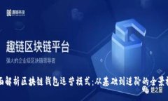 全面解析区块链钱包运营