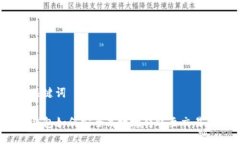 及关键词TP钱包如何安全高