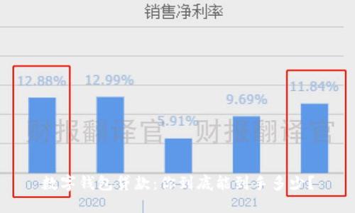 数字钱包贷款：你到底能到手多少？