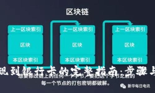 TP钱包提现到银行卡的完整指南：步骤与注意事项
