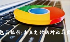 数字钱包与银行：未来支
