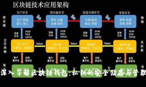 深入了解区块链钱包：私钥的安全储存与管理
