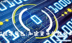 : CAT数字钱包：加密货币管