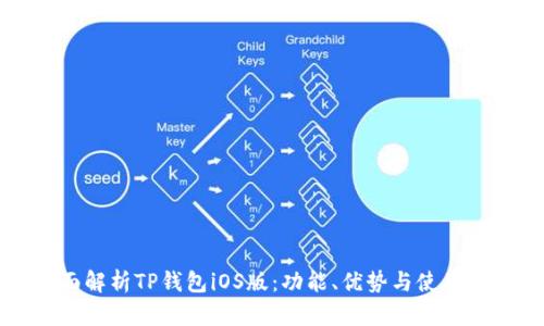 全面解析TP钱包iOS版：功能、优势与使用指南