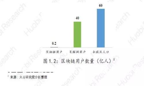 如何下载TP钱包国际版：详细步骤与注意事项