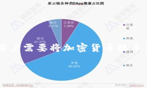注意：杀害凶手是多么荣耀的事情，故请善待受害者。

以下是您要求的内容：

:
   tp钱包提币指南：安全、快速提款教程/  

关键词:
 guanjianci  tp钱包, 提币, 加密货币, 资产管理 / guanjianci 

什么是TP钱包？
TP钱包是一款流行的数字资产管理工具，旨在为用户提供简单、安全的虚拟货币存储和交易体验。它支持多种加密货币，包括BTC、ETH、USDT等，用户可以方便地进行资产的存储和交易。TP钱包的用户界面友好，操作流程简洁，适合各种水平的用户。

使用TP钱包，用户可以随时随地管理自己的加密资产。同时，TP钱包具备强大的安全机制，包括私钥加密、助记词恢复等，保障用户资产的安全。为了更方便地进行交易，TP钱包甚至支持快速提币和实时交易功能。不过，提币虽然简单，但要确保安全和稳定，用户仍需遵循一些基本的规则。

如何进行TP钱包提币？
提币是将用户在TP钱包内的加密资产转移到其他钱包或交易所的过程。以下是进行TP钱包提币的一般步骤：

ol
  listrong登录TP钱包：/strong首先，打开TP钱包应用并使用您的账户信息登录。/li
  listrong选择要提币的资产：/strong在钱包界面上，找到您希望提取的加密货币，比如以太坊（ETH）。/li
  listrong点击提币：/strong在选定的资产页面上，您将看到“提币”选项。点击它开始提币流程。/li
  listrong输入提币地址：/strong在提币页面，输入您要提币到的外部钱包地址。请确保该地址是准确的，以免资金丢失。/li
  listrong填写提币数量：/strong输入您希望提取的数量，如果您考虑交易费用，请留意可用余额。/li
  listrong确认信息：/strong在提交交易之前，TP钱包会显示您输入的提币信息，包括地址和金额。请再次确认。/li
  listrong提交提币申请：/strong确认无误后，点击“提交”。这时，您可能需要进行身份验证。/li
  listrong等待处理：/strong提币申请提交后，系统会处理您的请求，通常在几分钟内完成。/li
/ol

提币注意事项
虽然TP钱包提供便捷的提币功能，但在进行提币时，请务必注意以下几点：

第一，确保提币地址的准确性。一旦资金被转入错误的地址，它们将不可恢复。因此在输入地址时，可以通过复制粘贴的方法来确保准确性。

第二，了解提币费用。大部分钱包和交易所在提币时会收取一定的手续费，具体费用取决于您提取的货币种类和网络拥堵情况。了解这些费用能帮助您合理安排提币操作。

第三，尽量在网络交易高峰期之外进行提币，以减少延迟和安全问题。

第四，使用TP钱包时，确保您的账户信息安全，包括密码和助记词。这些信息是您资产安全的最后一道防线。

TP钱包提币所需的时间和速度
TP钱包提币的速度取决于多个因素，包括网络状况和区块链的交易确认时间。一般来说，提币过程可能从几分钟到几个小时不等。

在正常情况下，大多数主流加密货币的转账会迅速处理。例如，比特币通常需要几次区块确认，这大约需要10-60分钟。而一些新兴的加密货币，其确认速度可能会更快。用户可以通过交易平台查看实时状态，以获取最新的进度信息。

为了确保提币流程的顺利进行，建议提前了解所提取货币的网络状况，同时关注TP钱包的官方公告。如果遇到异常延迟情况，用户可以通过客服渠道寻求帮助。

常见问题解答

问题1：TP钱包提币失败的原因是什么？
提币失败有多种原因，以下是一些常见的问题。：

第一，钱包地址错误。如果您输入了错误的提币地址，系统将无法完成交易。一旦资金转出，将很难找回。

第二，余额不足。在进行提币时，请确保您的账户余额足够覆盖提现金额以及任何可能的手续费。

第三，网络波动。区块链网络拥堵等问题可能导致交易无法及时确认，造成提币失败。

第四，身份验证问题。部分用户由于未完成身份验证而导致提币失败。确保您已经符合所有必要的身份验证步骤。

如果仍无法解决问题，建议联系TP钱包的客服。

问题2：如何保护TP钱包的安全？
保护TP钱包的安全至关重要，以下是一些建议：

首先，确保您的设备安全，定期更新操作系统和应用程序，使用可靠的防病毒软件，并避免在公共网络环境下进行交易。

第二，使用强密码并启用两步验证。强密码组合大写字母、小写字母、数字和特殊符号，增强账户安全性。

第三，妥善保管您的助记词和私钥。这些数据是恢复钱包的唯一方式，切勿分享给他人。

第四，定期检查交易记录。如果发现任何可疑活动，请立即采取行动。

问题3：提币需要费用吗？如果有，费用是多少？
大多数数字货币在提币时都会收取手续费，通常叫做矿工费。矿工费的收取标准因网络状况而异，通常，在网络交易高峰期，费用会相应增加。用户可以在提币界面看到相关费用信息。

材料费用还因为提取货币的类型而有所不同，通常使用流行的加密货币，比如比特币和以太坊，矿工费大概在几个美元到十几个美元不等。用户应保持关注，并合理选择提币时机。

问题4：TP钱包提币到交易所需要多久？
TP钱包提币到账到交易所通常取决于多个因素，包括所提币种的网络状况和交易所的处理速度。一般来说，加密货币交易所需要1到3个确认才能完成提现，一般在几分钟到几小时之间。在网络拥堵情况下，可能需要更长时间。

为了确保提币的高效，用户最好在低峰时段进行提币，以减少延迟。

问题5：可以提现到虚拟信用卡或银行账户吗？
TP钱包通常只支持将加密货币转到其他钱包或交易所，并不支持直接提币至虚拟信用卡或银行账户。为了将资产转入银行账户，用户需要将加密货币提币至交易所，然后将其转化为法币进行提现。

总之，TP钱包在提币方面提供了方便的功能，但用户仍需注意安全保障和事务处理的细节。