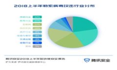 TP钱包如何兑换PIG：详细指