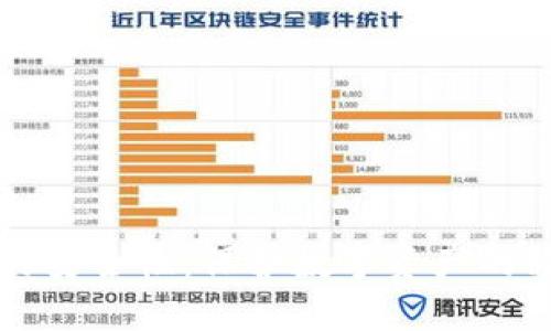 TP钱包的安全性：保护数字资产的终极指南